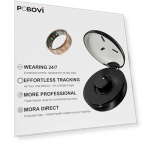 Smart Ring - Sleep/Stress/HR Tracker — Smartwatches, POBOVi