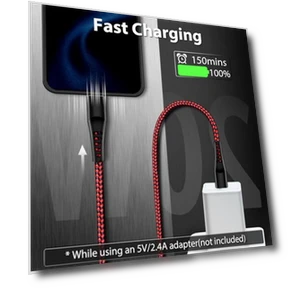 USB Lightning Cable 3 Pack 6FT — Lightning, Longlidie