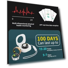 Health Fitness Tracker Ring — Wearable Accessories, UniJethro