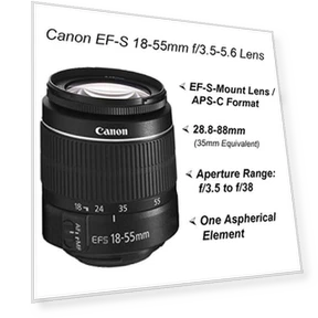 DSLR Camera with Dual Lens and Accessory Bundle — Camera & Photo, Canon