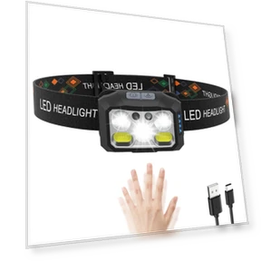 Motion Sensor Type-C Rechargeable Headlamp — Headlamps, Other
