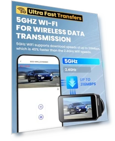 Dual Dash Camera for Cars — Rearview Cameras for Cars, COOLCRAZY