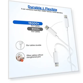 Fast iPhone Charger — Chargers & Adapters, shenzhen hongmingou technology co., ltd