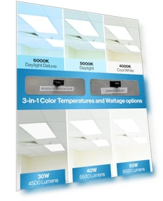 LED Flat Panel Light Drop Ceiling Office Fixture — Street Lighting, Sunco Lighting