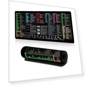 Keyboard Shortcut Desk Mat Mouse Pad — Mouse Pads
