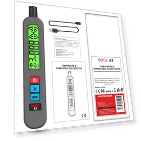 Combustible Gases Leak Detector — Gas Safety Equipment, BSIDE