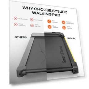 Smart Walking Pad — Treadmills, SYSURO