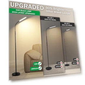 Super Bright LED Floor Lamp with Remote & Smart Plug Compatibility — Lighting, marctronic