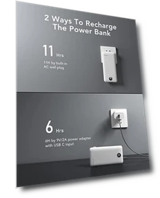 Fast Charging Portable Charger with LED Display — Chargers, VRURC