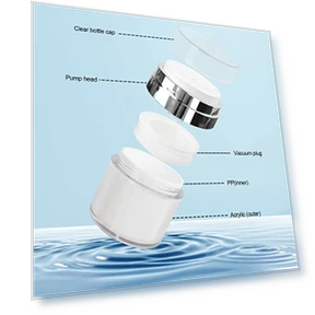 Air Pump Container for Cream — Travel Bottles, Mluchee