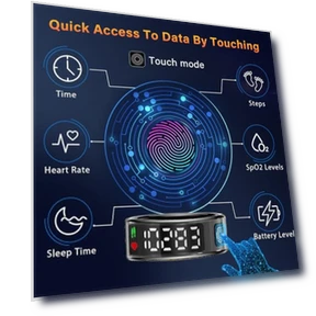 Smart Ring Health Ring — Smart Rings, Gwenland