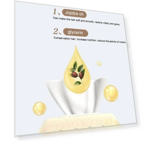 Pet Cleaning Wet Wipes — Grooming Wipes, Naive Baby