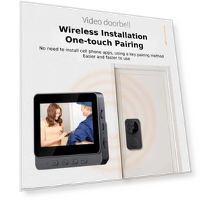 Visual Intercom Doorbell with Camera Monitor — Security Cameras, Jianrong