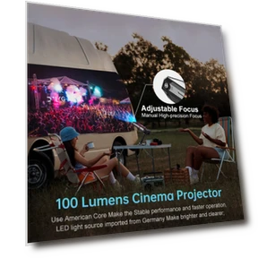 Смартфон с проектором — VR-очки, Unihertz