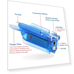 Wireless Underwater Fishing Video Camera — Adventure & Sports Cameras