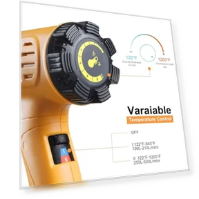 Heat Gun — Heat Guns, SEEKONE