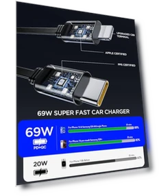4 in 1 Fast Charging Retractable Car Charger — Phone Accessories, EloBeth