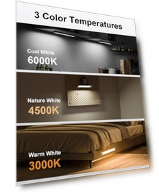 Under Cabinet Lighting Motion Sensor — Timers, SZOKLED
