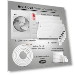 Five Zone Wall Mount Ductless Mini Split A/C and Heater — Cooling Solutions, OLMO