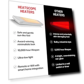 Инфракрасный обогреватель для террасы — Уличные обогреватели, HEATSCOPE