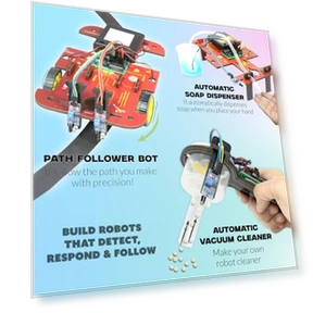 STEM Robotics Kits for Kids — Construction Kits, Butterfly EduFields