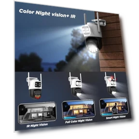 Dual Lens Security Camera — Rearview Cameras for Cars, ENSTER
