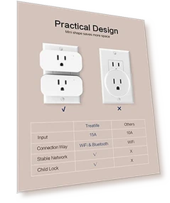 Smart Plugs — Automated Timers, TREATLIFE