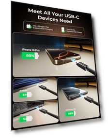 USB C to USB C Cable 5-Pack — Cables, LISEN