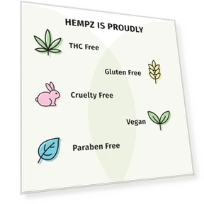 Мини набор лосьонов для рук и тела — Лосьоны для тела, Hempz