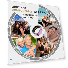 Smart Health Fitness Tracker Ring — Smart Rings, UniJethro