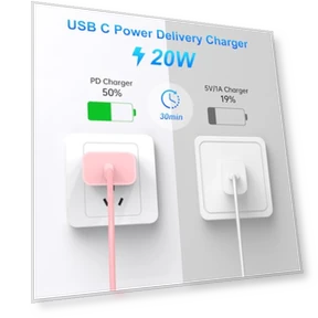 Быстрое зарядное устройство 20W USB C с 3 кабелями USB C to C — Кабели, Dayaoncy