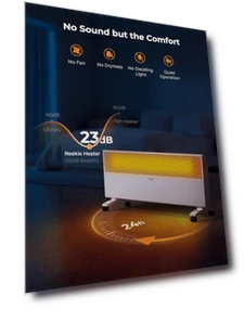 Convection Panel Space Heater — Portable Heating Solutions, Reekie