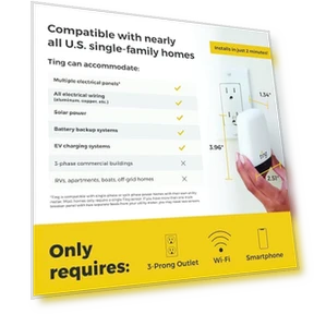 Fire Prevention Sensor & Service — Smoke Detectors, Ting Fire