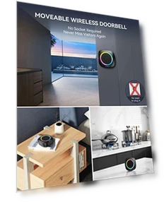 Wireless Doorbell with RGB Light — Kits, TECKNET