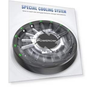 16 Bay AA AAA Battery Charger — Chargers, POWEROWL