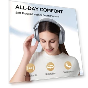 Active Noise Cancelling Headphones — Over-Ear Headphones, 1MORE