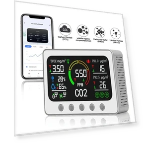 WIFI Smart CO2 Meter TVOC PM2.5 PM1.0 Temperature and Humidity Infrared Sensor Air Quality Monitor — Air Quality Monitors, Tuya