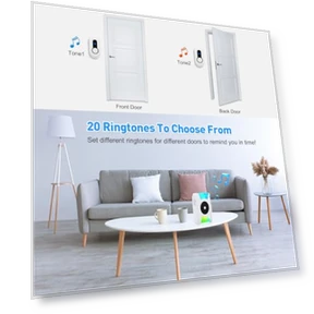 Wireless Doorbell with Vibrating and LED Flashing Alerts — Kits, SanJie