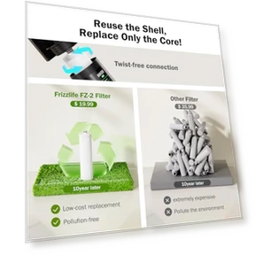 Under Sink Water Filter System — Under-Sink & Countertop Water Filters, FRIZZLIFE