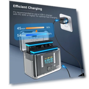 Two-Way Charging Butler with Screen Display for Insta360 X4 — Chargers, CYNOVA