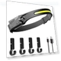LED Headlamp with Wide Beam and Spotlight — Headlamps, Other
