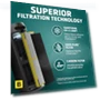 Превью 4-In-1 HEPA Air Purifier for Home, Large Rooms Up To 743 Sq. Ft. — Air Ionizers, GermGuardian
