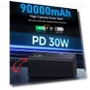 90000mAh Extra High Capacity Power Bank with Fast Charging — Mobile Power Solutions