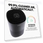 Превью HEPA Air Purifier for Large Rooms Up To 1,000 Sq Ft — Air Ionizers, PuroAir
