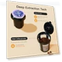 Thumbnail Mini Hot and Iced Coffee Maker Single Serve for K Cup and Ground Coffee — Coffee & Espresso Combos, Tastyle