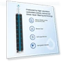 Thumbnail Replacement Refrigerator Water Filter with CHIP, 2 Pack — Refrigerator Filters, GLACIER FRESH