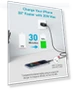 Thumbnail 20W Dual Port USB C Charger Block with 5 ft Cable — Charging Solutions, Anker