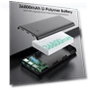Превью 36800mAh Portable Charger with 4 Outputs and Dual Input — Mobile Power Solutions, Dongguan Haoxun Electronic Technology Co., Ltd