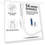 Thumbnail 4Pack Apple MFi Certified Lightning to USB Charging Cable — Lightning, MAILESI