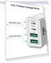 Превью 40W Fast USB C Wall Charger Block, 4-Port PD Power Adapter — Charging Solutions, CHONGZHENG (HK)CO. ,LIMITED